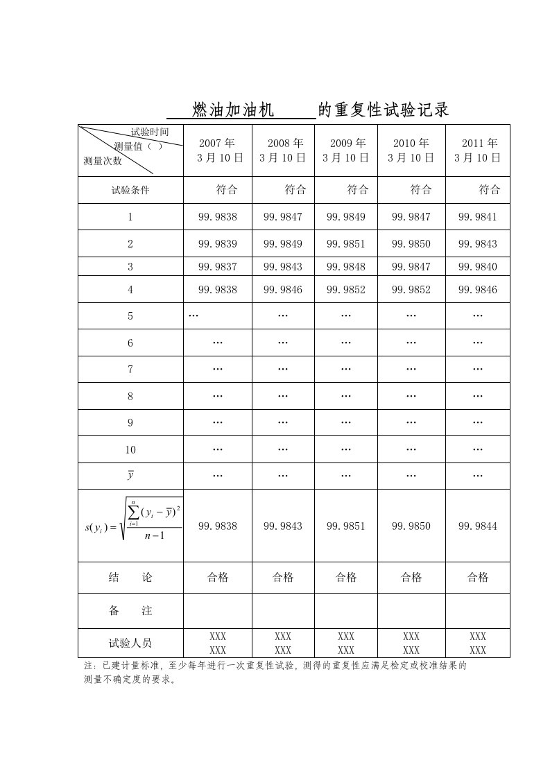 燃油加油机的重复性试验记录