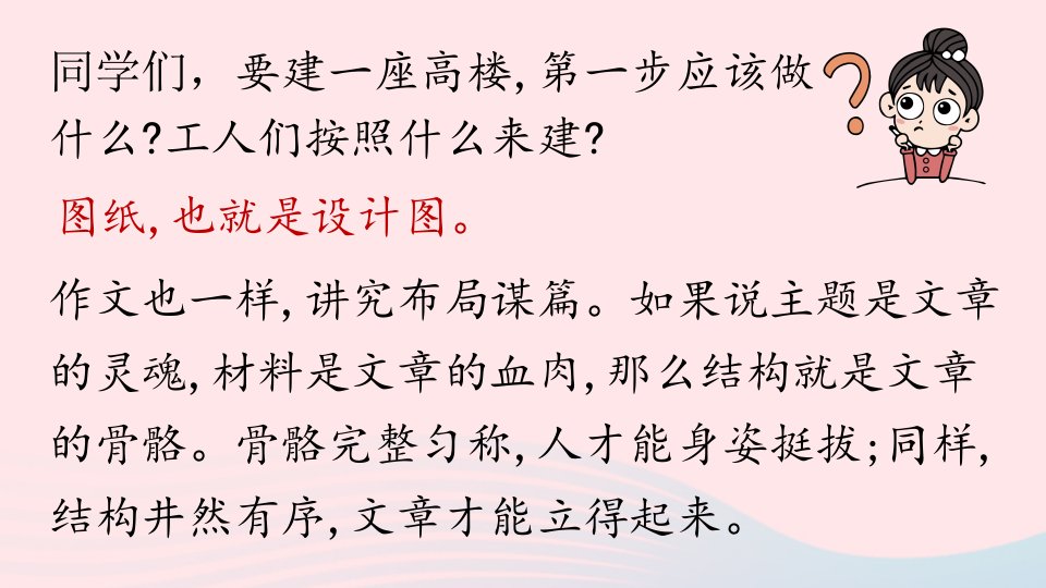 2023九年级语文下册第3单元写作：布局谋篇上课课件新人教版