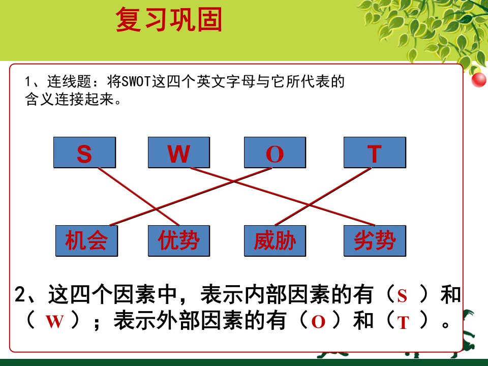 现代企业经营计划（PPT74页)