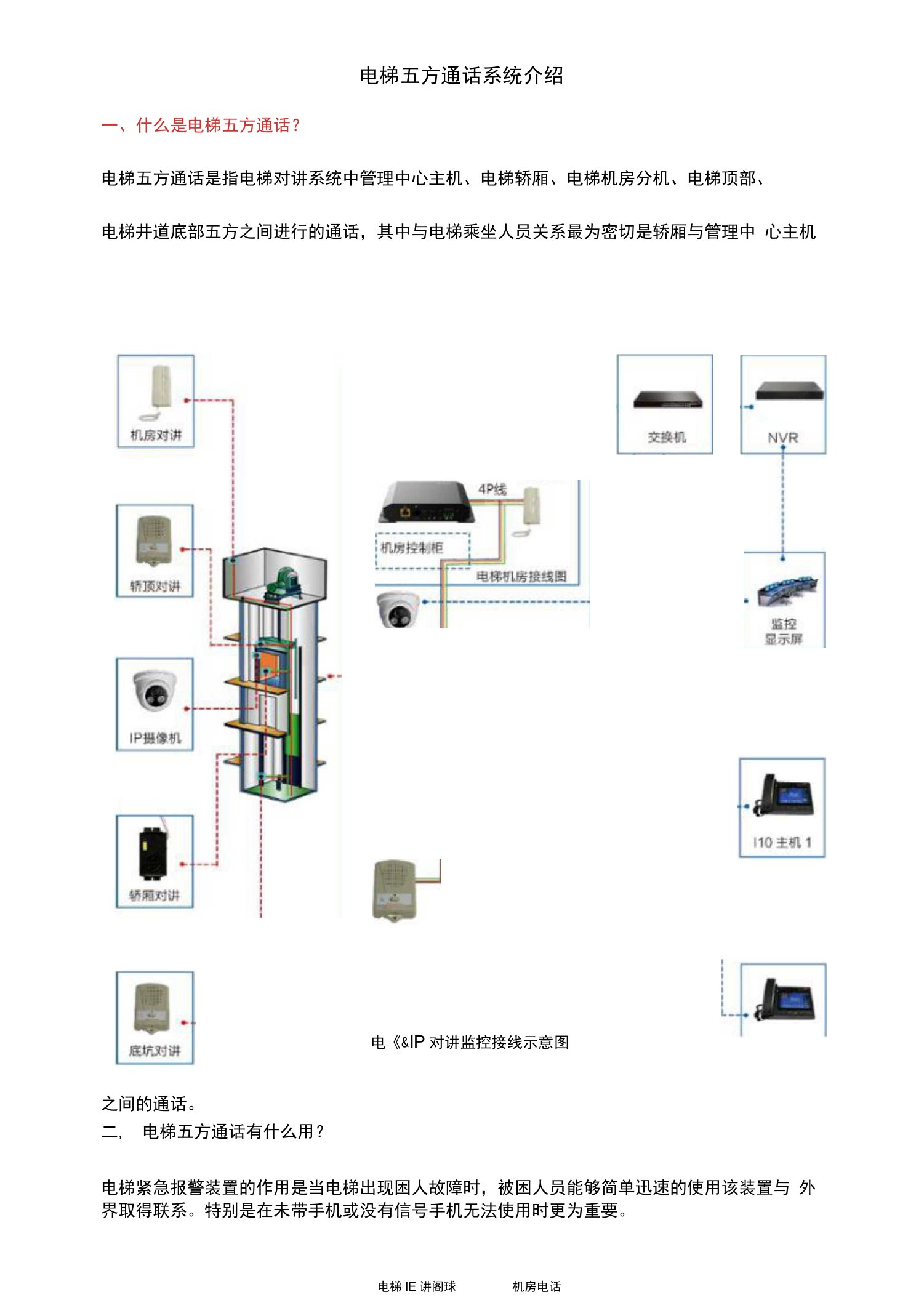 电梯五方通话系统介绍