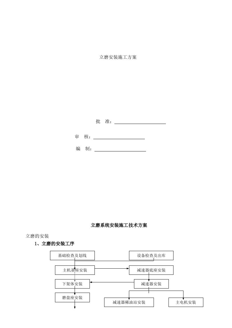 立磨安装方案