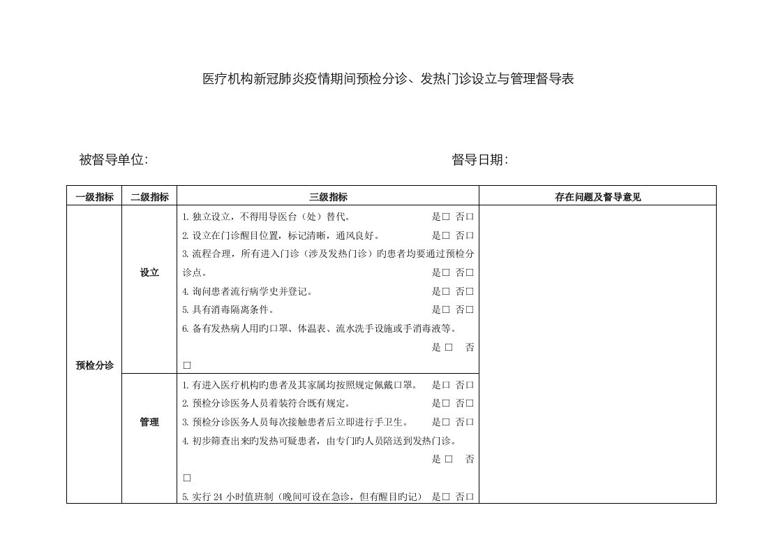 医疗机构新型冠肺炎疫情期间预检分诊发热门诊设置与管理督导表