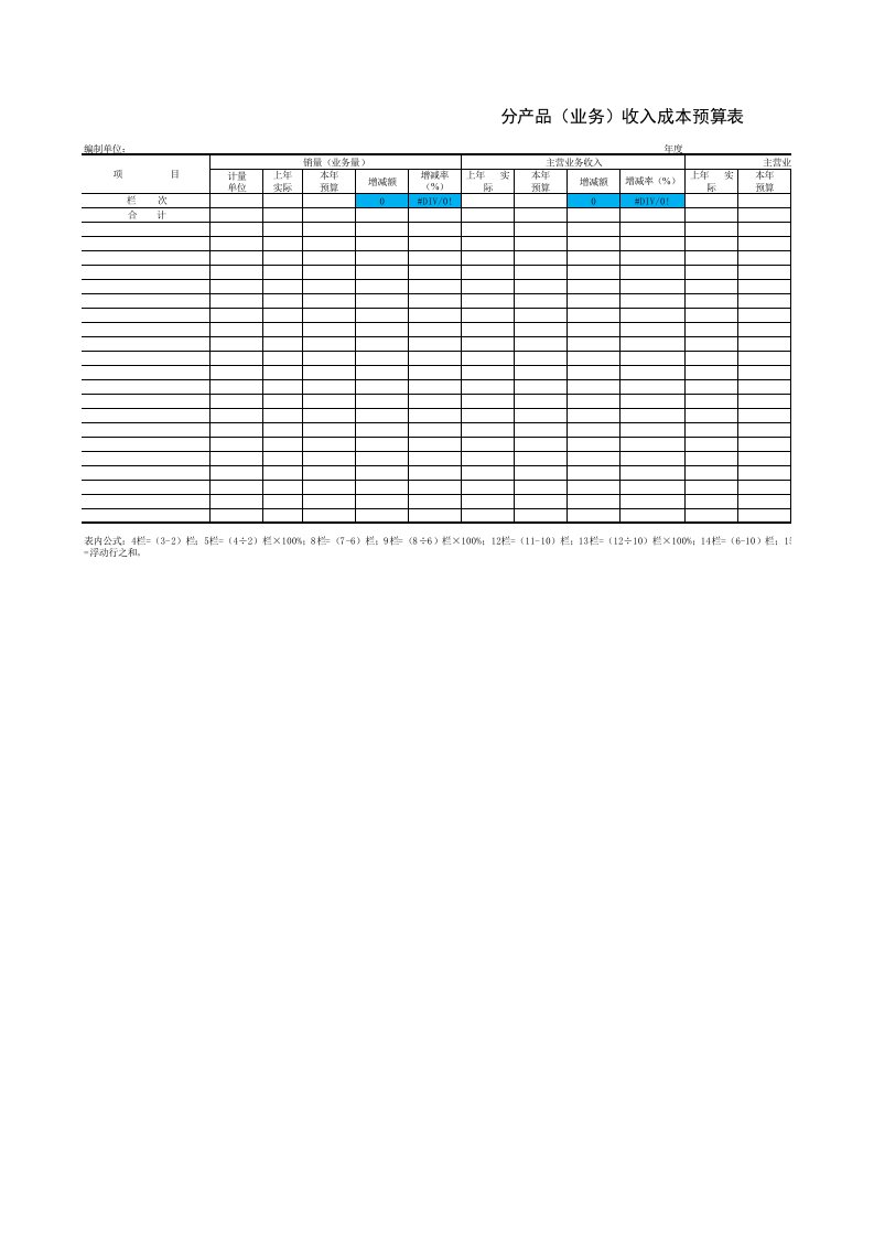 企业管理-123分产品业务收入成本预算表