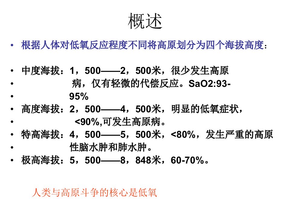 《高原医学重点知识》PPT课件