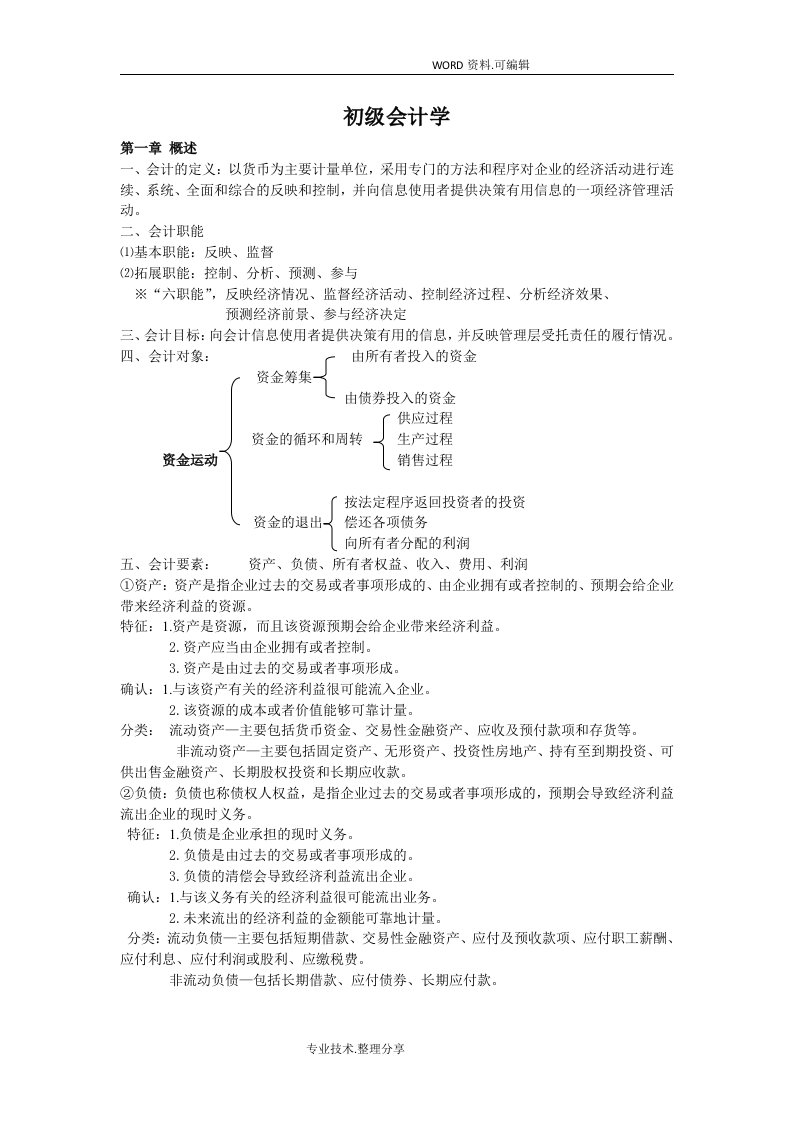 初级会计学复习资料很多都是自己整理过的