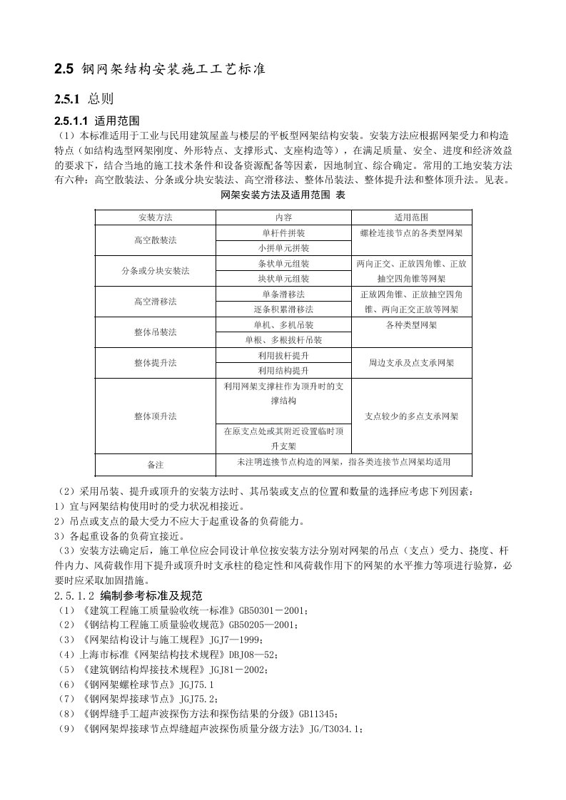 钢网架结构安装施工工艺标准