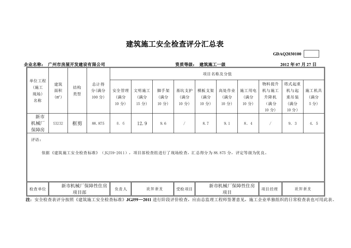 建筑施工安全检查评分表(新市)