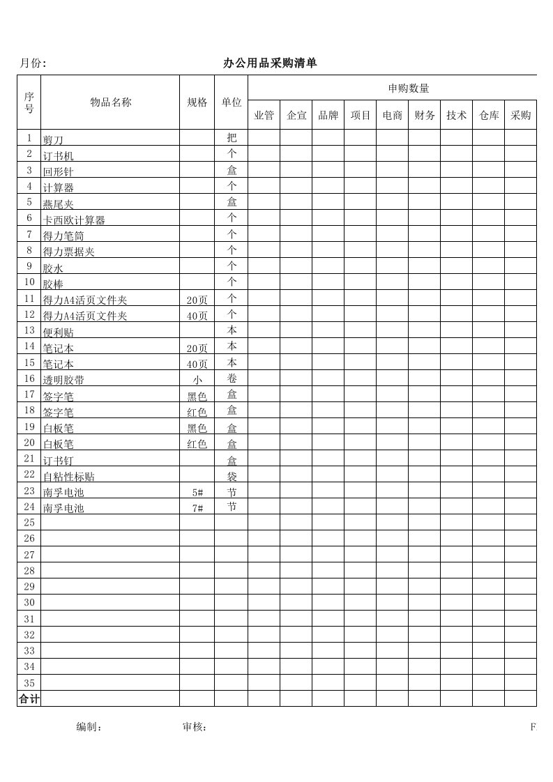 办公用品采购明细表