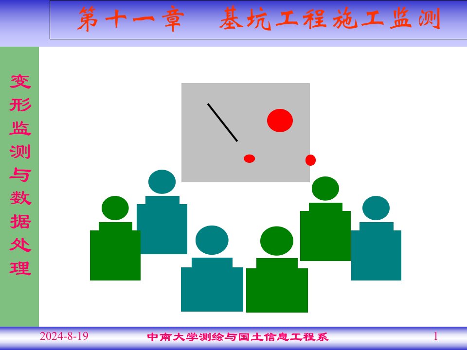 第11章基坑工程施工监测知识分享