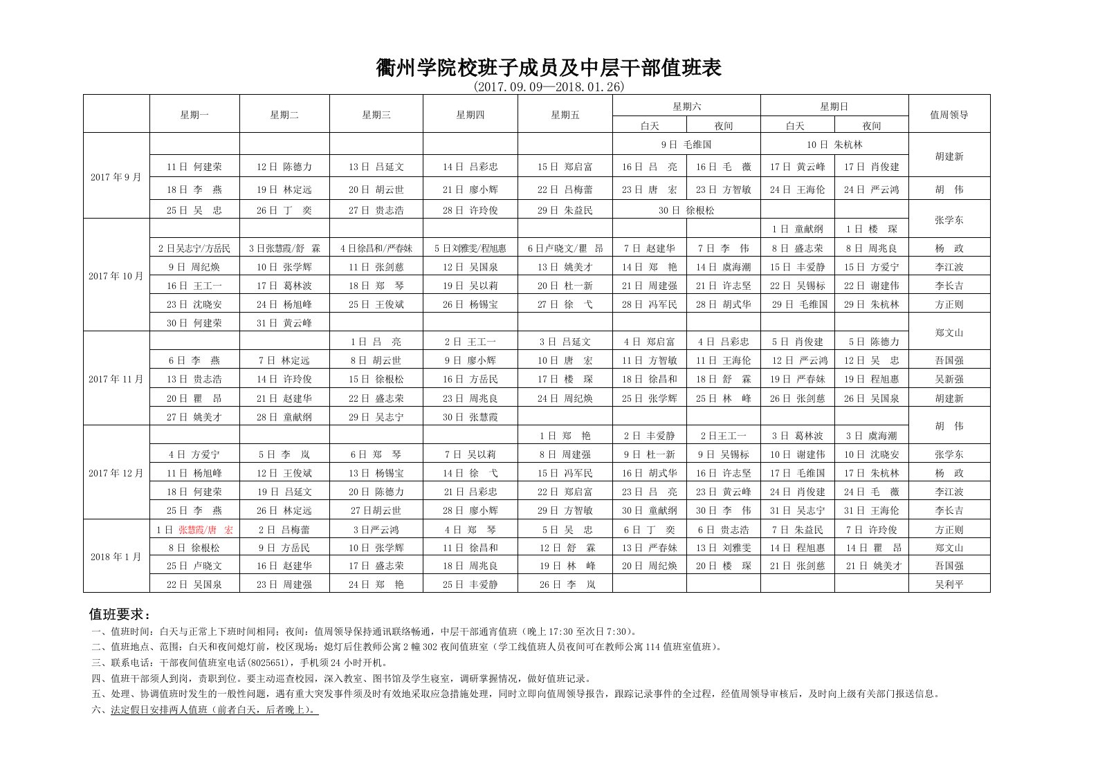 衢州学院校班子成员及中层干部值班表