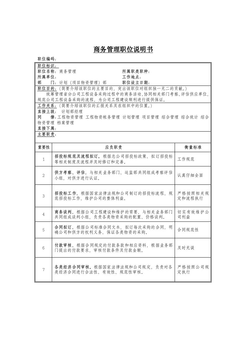 商务管理岗位说明书