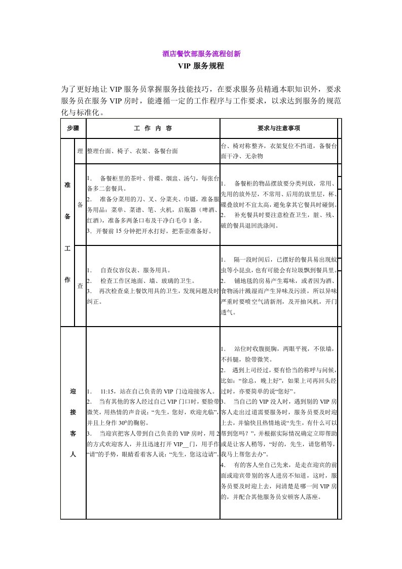 酒店餐饮部服务流程创新