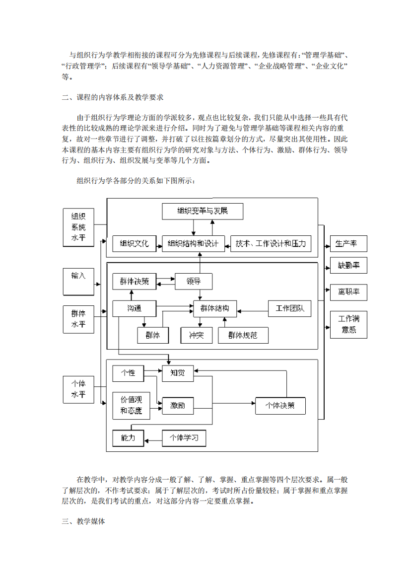 与组织行为学教学相衔接的课程可分为先修课程与后续课程,先修课