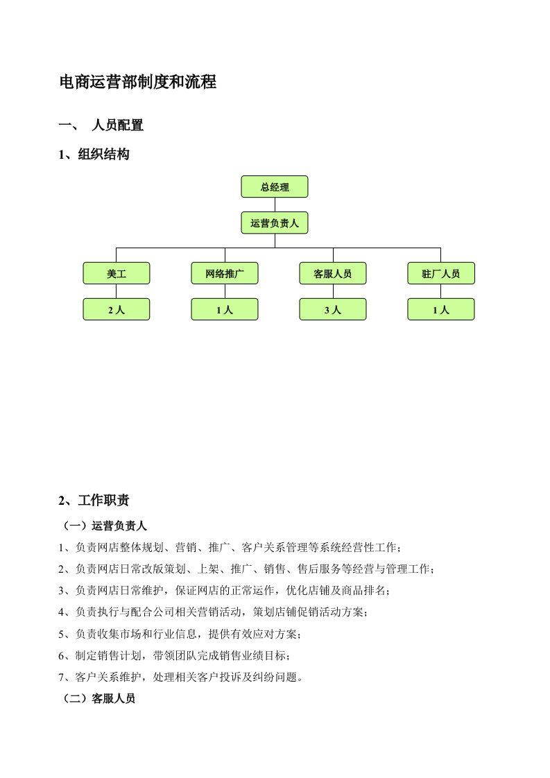 电商运营部制度流程