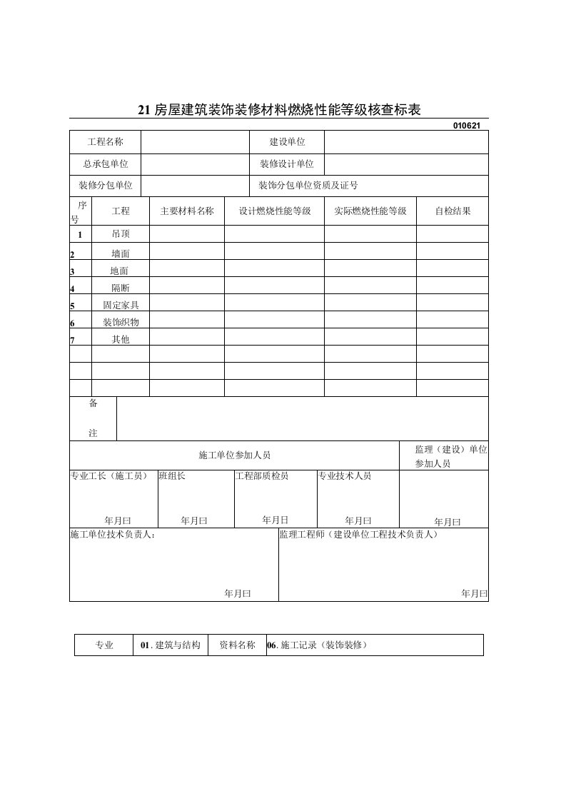 房屋建筑装饰装修材料燃烧性能等级核查标表2023版