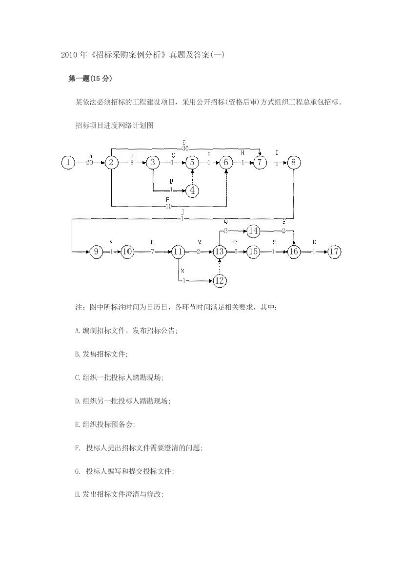 2010-2013招标师《案例分析》真题