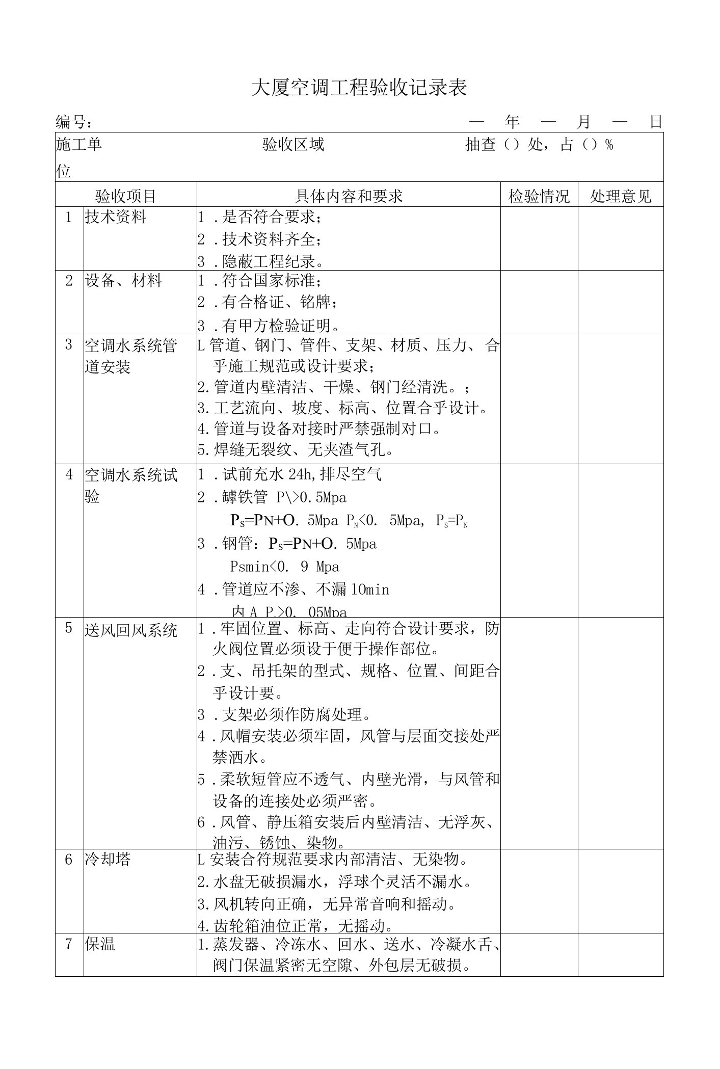 大厦空调工程验收记录表与边坡防护预制混凝土块约谈记录表（公用建筑工程有限公司）