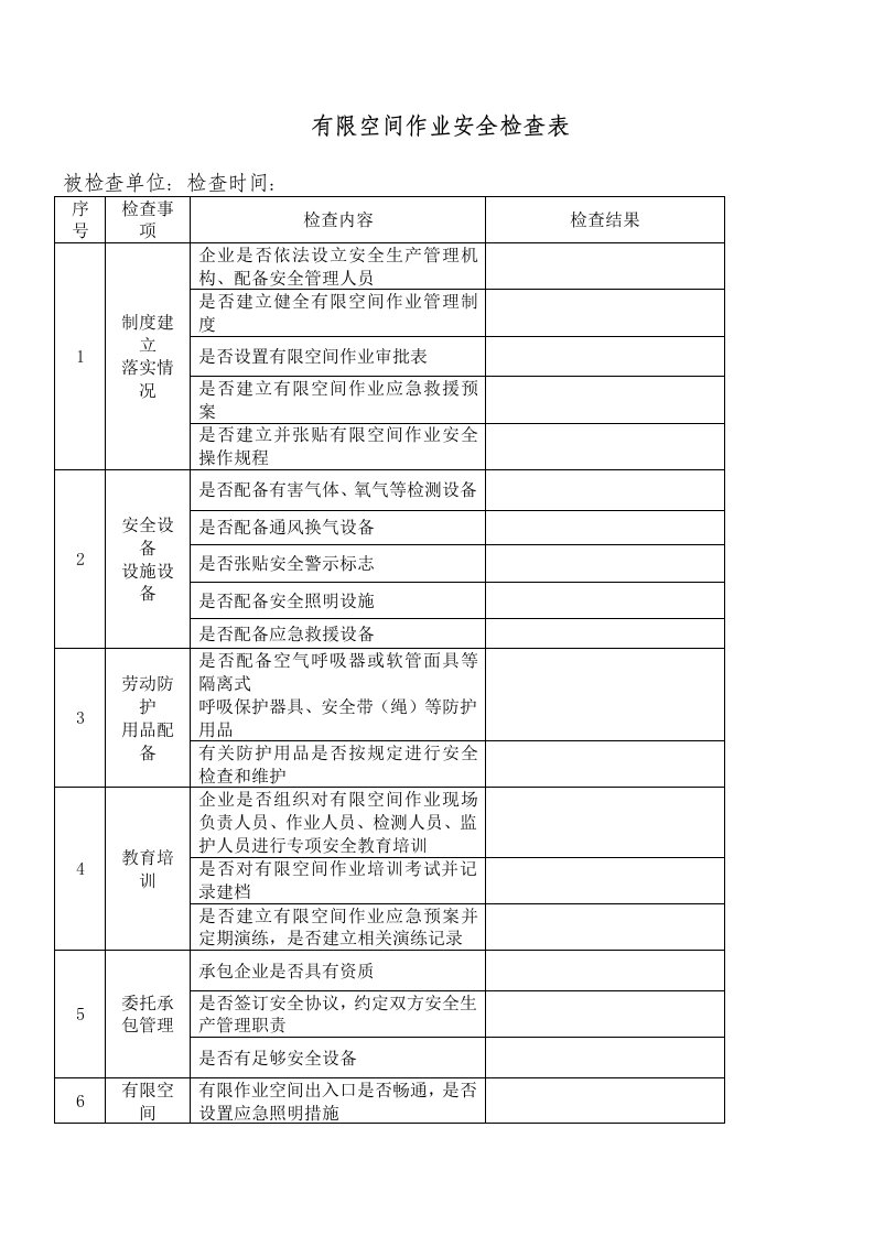 有限空间作业安全检查表