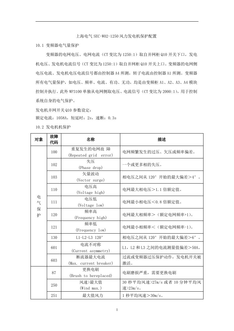 上海电气SEC-W02-1250风力发电机保护配置