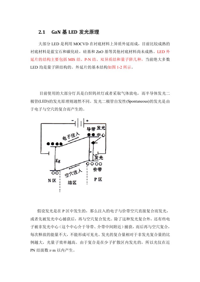 GaN基LED发光原理及参数案例