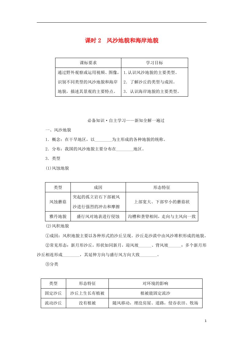 2022_2023学年新教材高中地理第四章地貌第一节常见地貌类型课时2风沙地貌和海岸地貌学案新人教版必修第一册