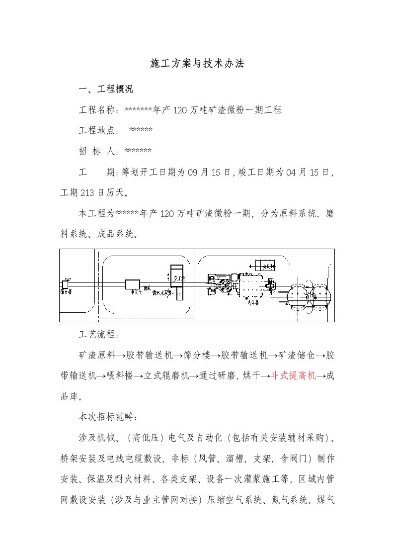 立磨安装施工方案