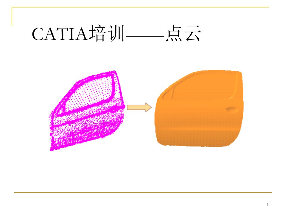 catia逆向点云处理ppt课件