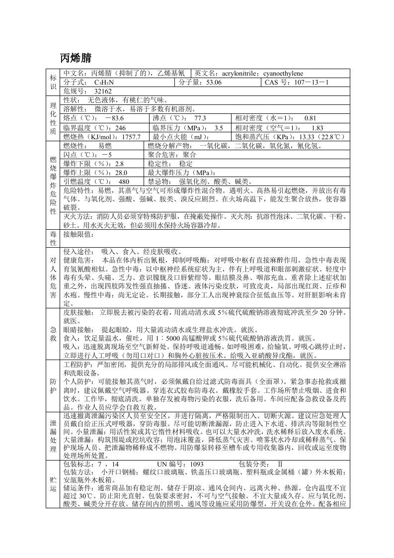 丙烯腈(MSDS)安全技术说明书1