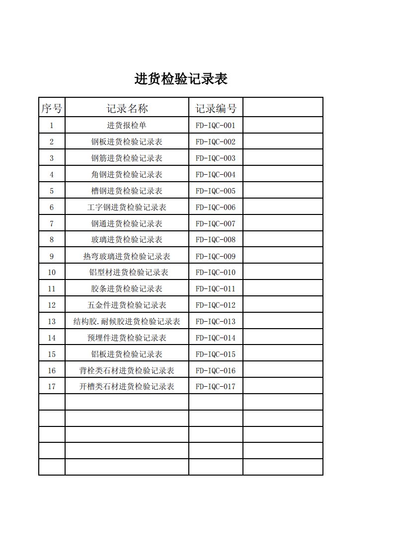 进货检验记录表(4)