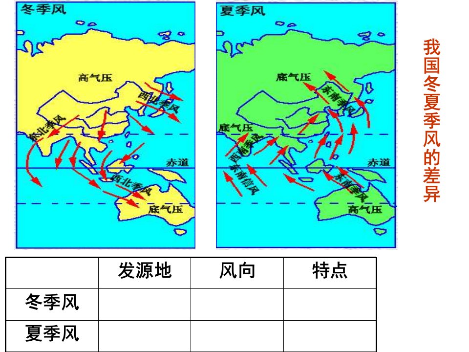 湘教版八年级地理上册特殊天气教材课件