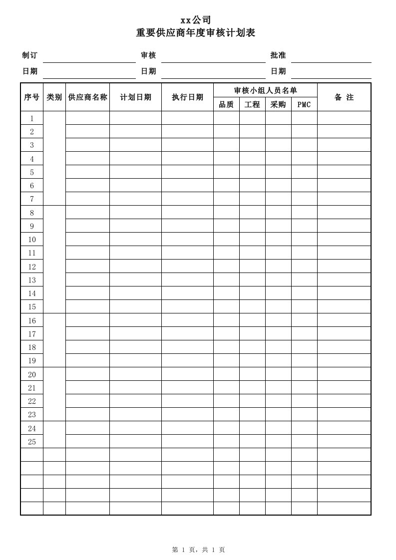 供应商年度审核计划及现场审核表