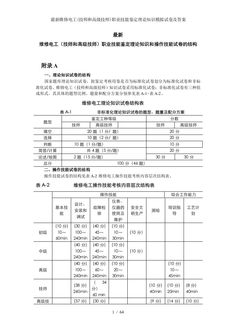 维修电工技师和高级技师职业技能鉴定理论知识模拟试卷及答案