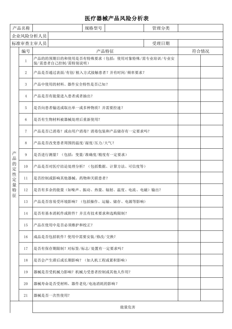 医疗器械风险分析表