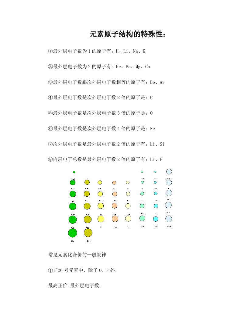 元素原子结构的特殊性