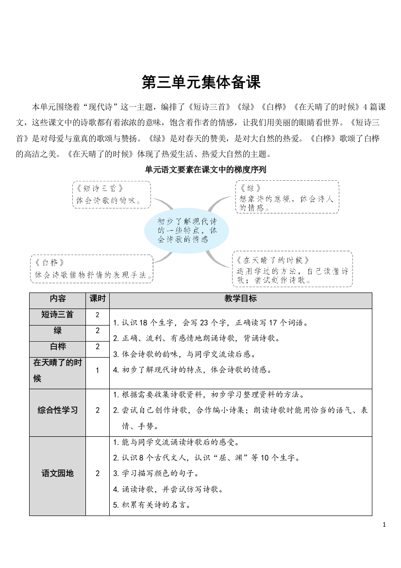 小学四年级下册语文《9.短诗三首》教案