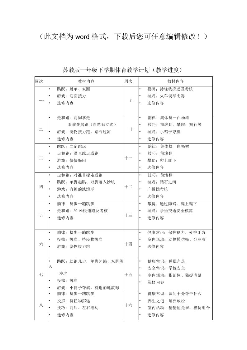 一年级下册体育全册整套教案