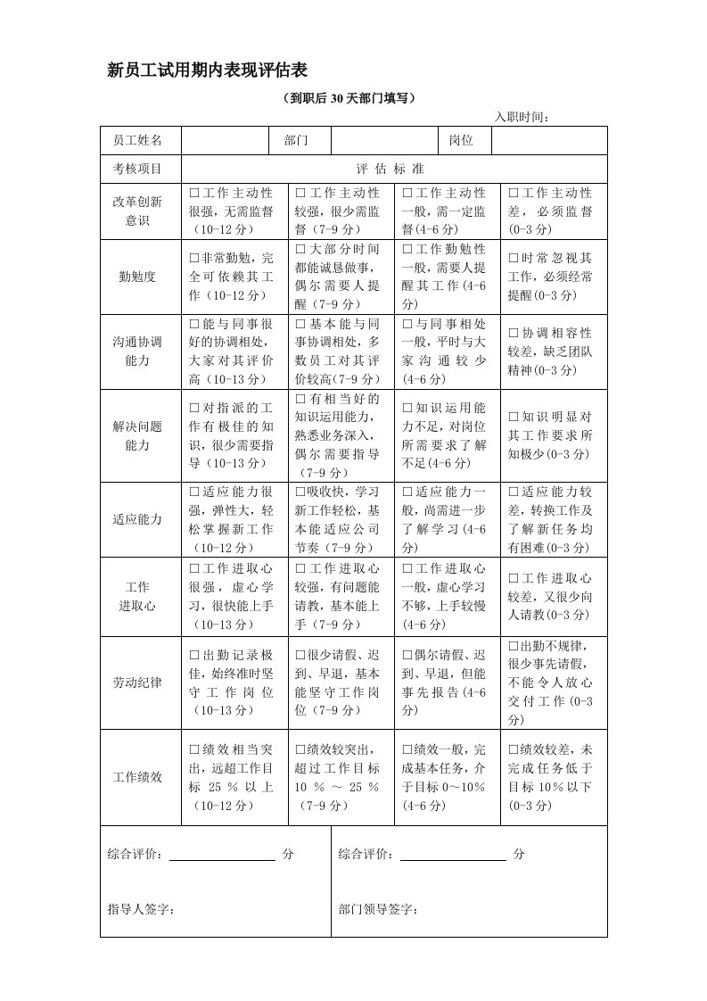 新员工试用期内表现评估表