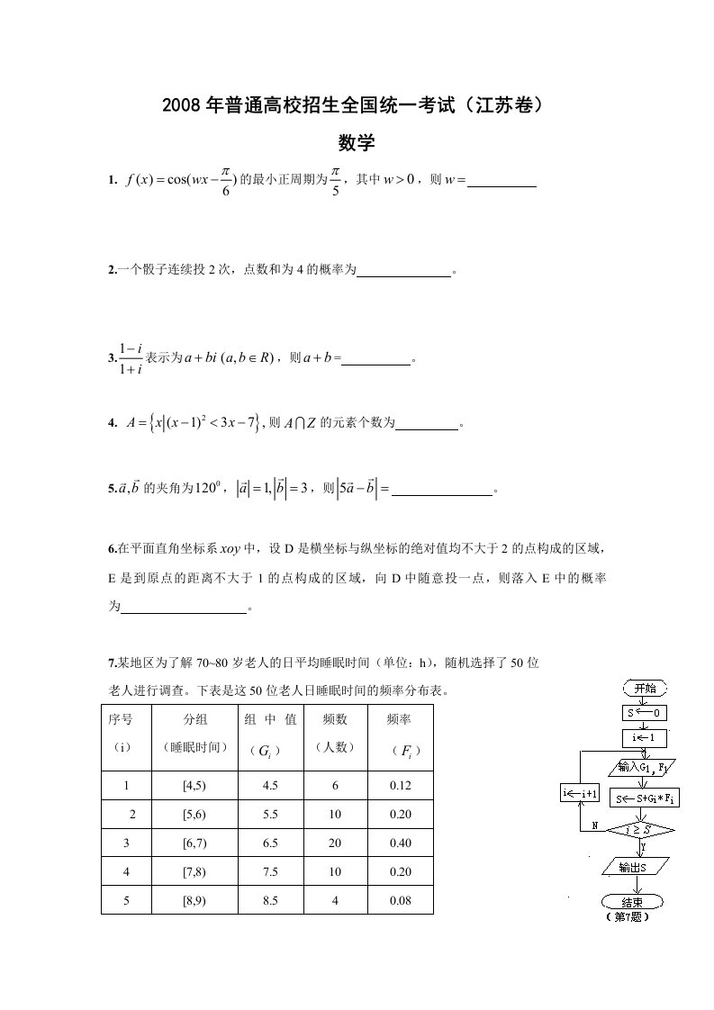 历年江苏数学高考试卷不含答案