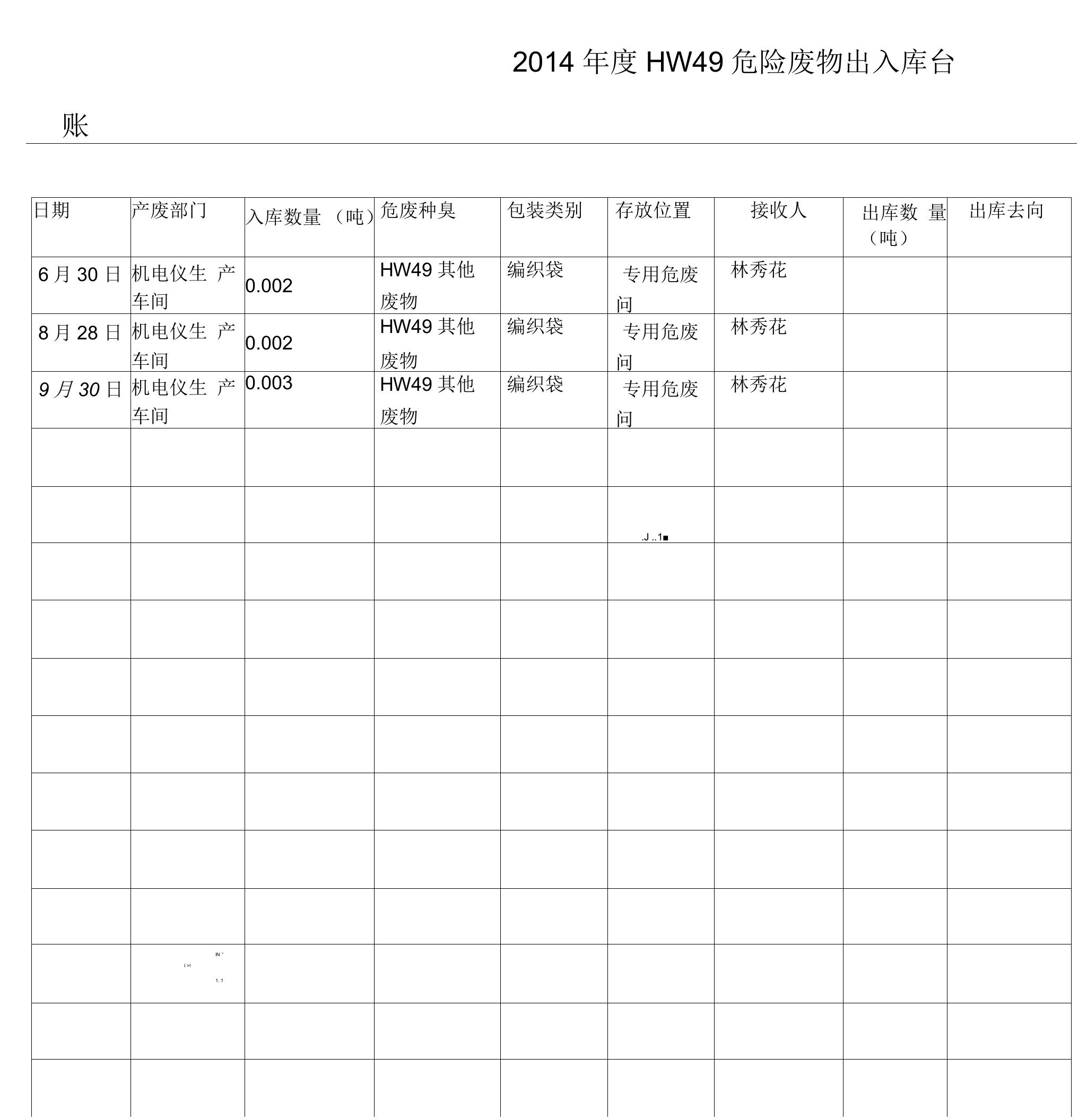 危险废物出入库台账