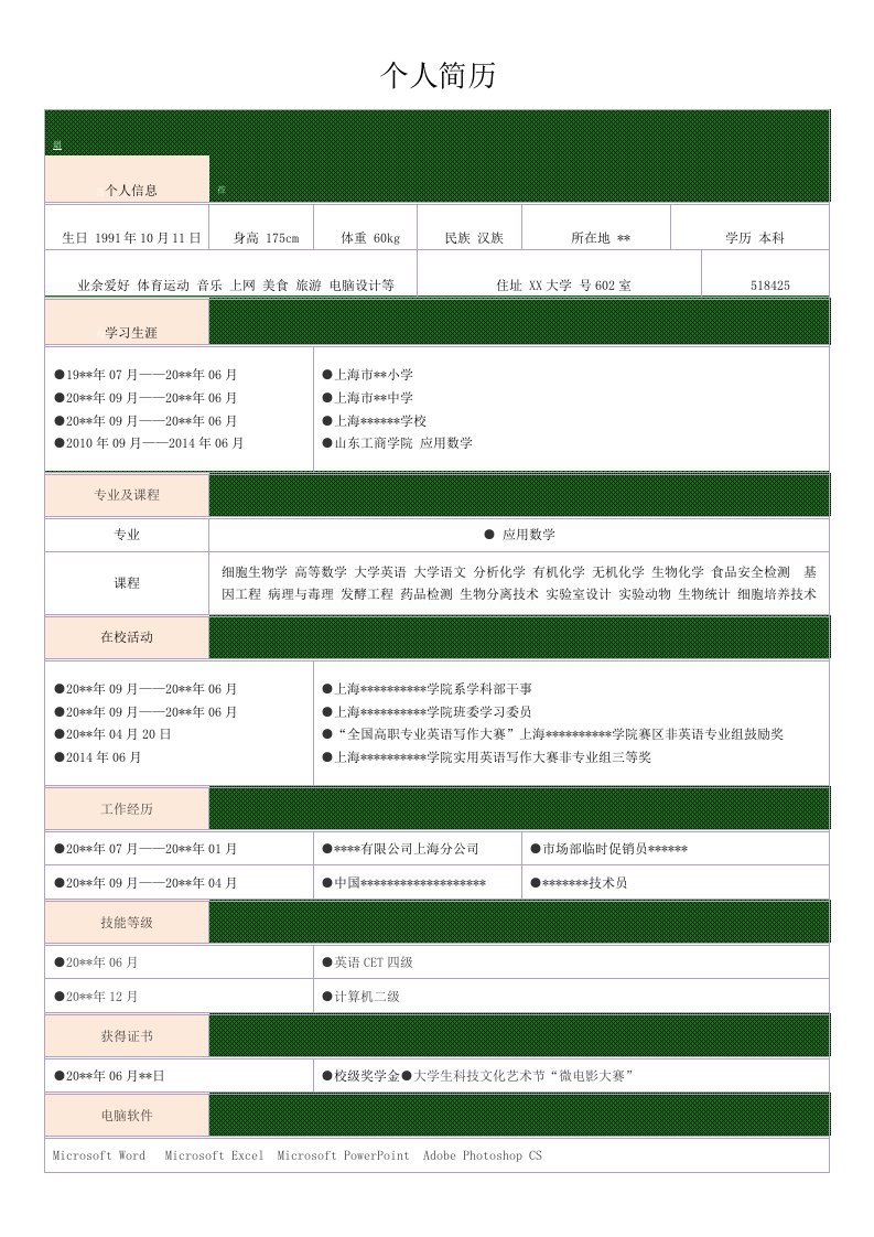 工商管理专业应届毕业生个人求职简历模板