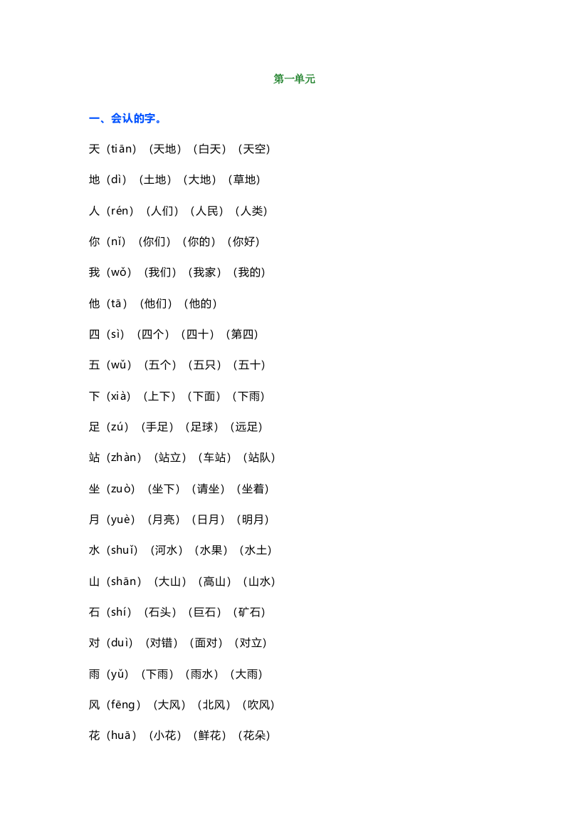 【小学语文】部编一年级语文上册第一单元知识点归纳