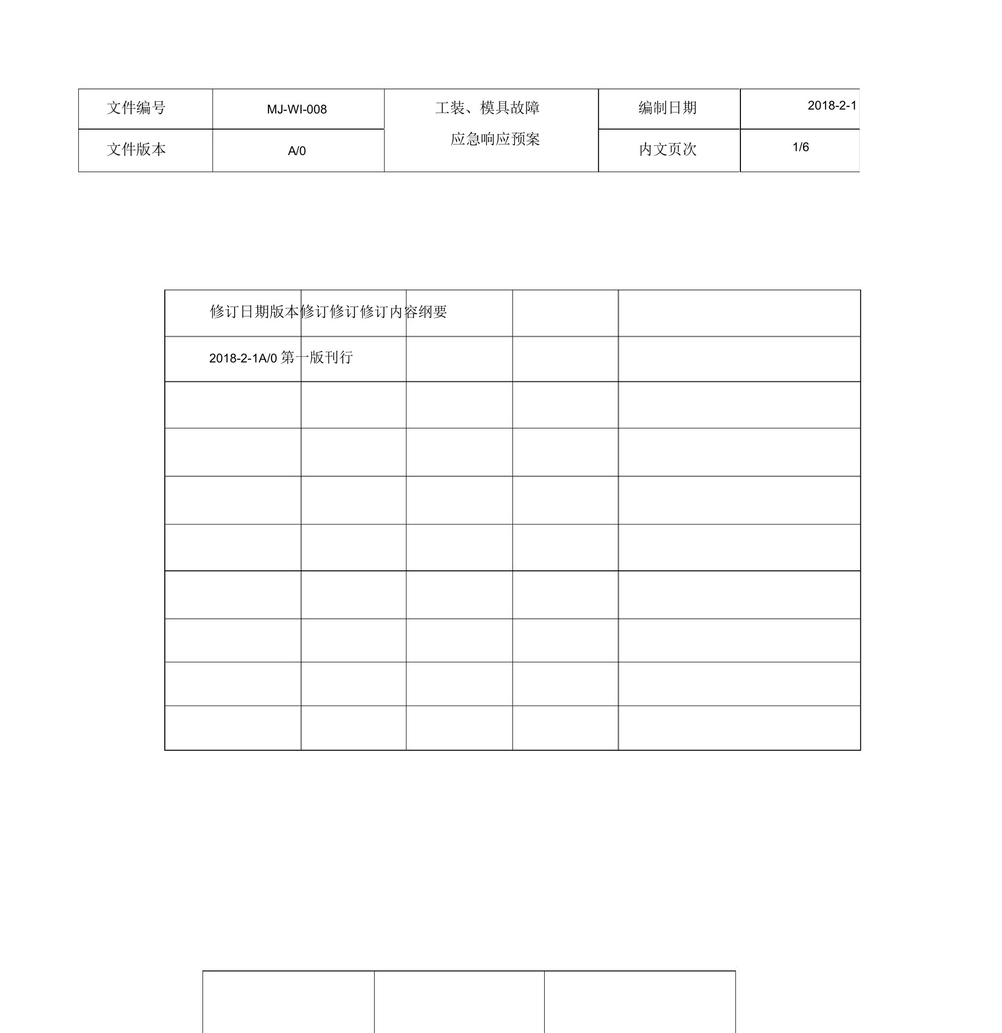 工装模具应急预案