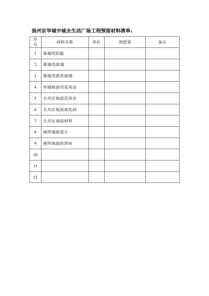 扬州生活广场招投标--材料预留