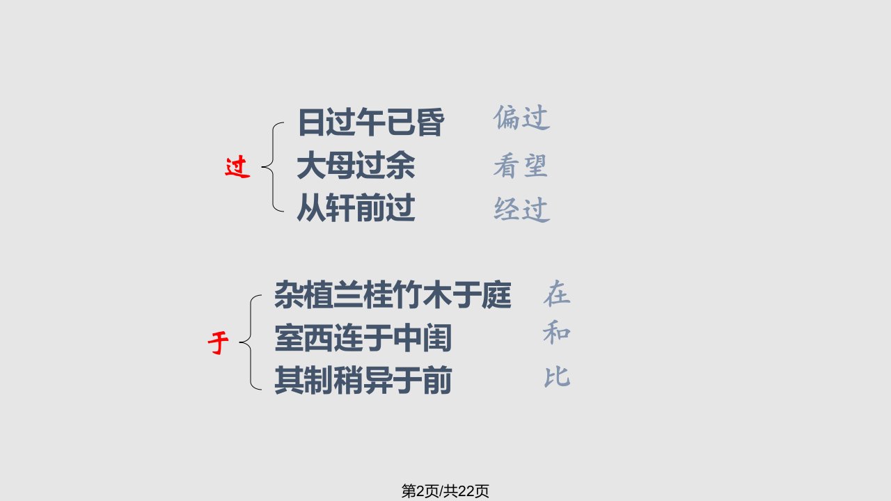 项脊轩志复习