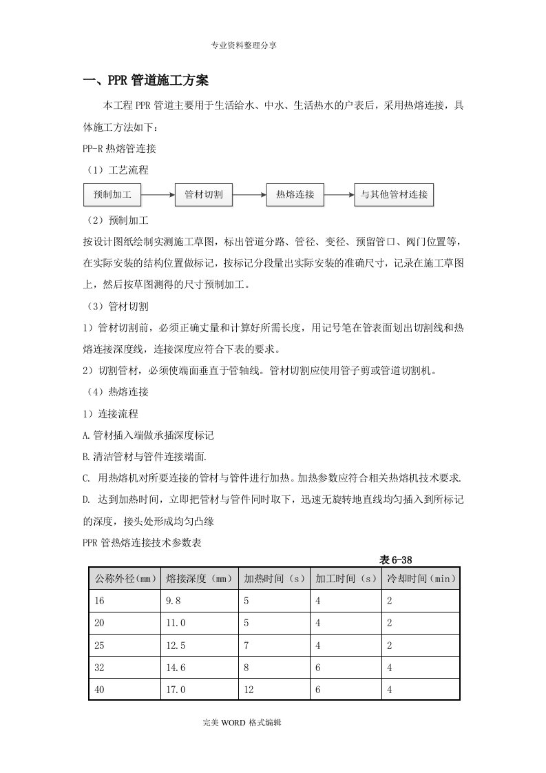 PPR和铝塑管施工组织方案