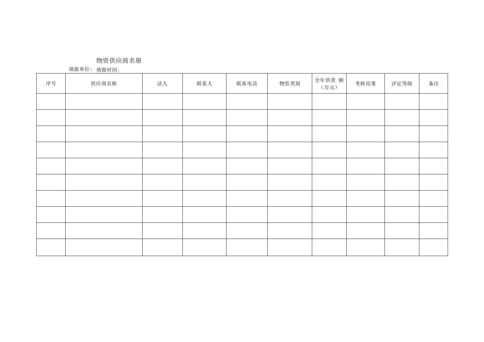 物资供应商名册