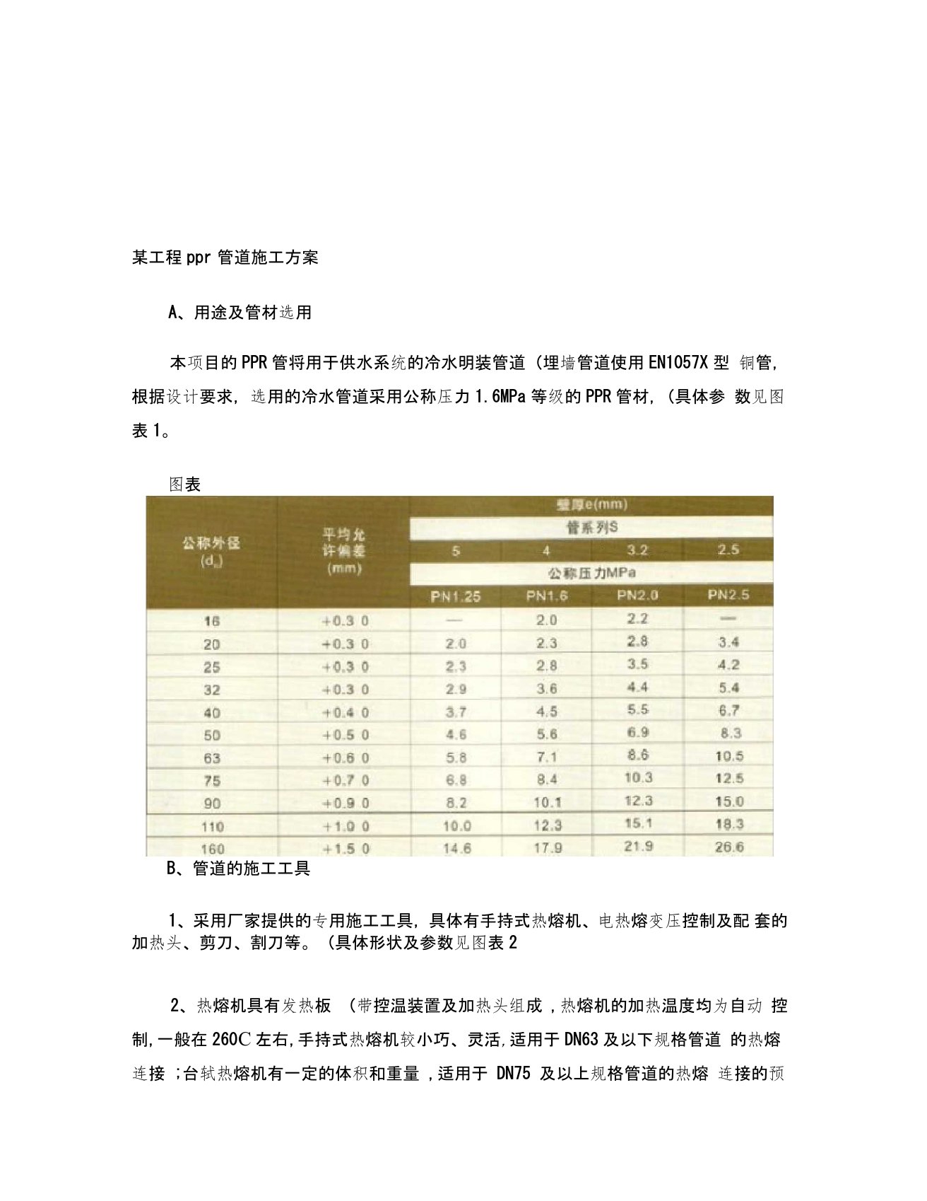 某工程ppr管道施工方案-图文(精)