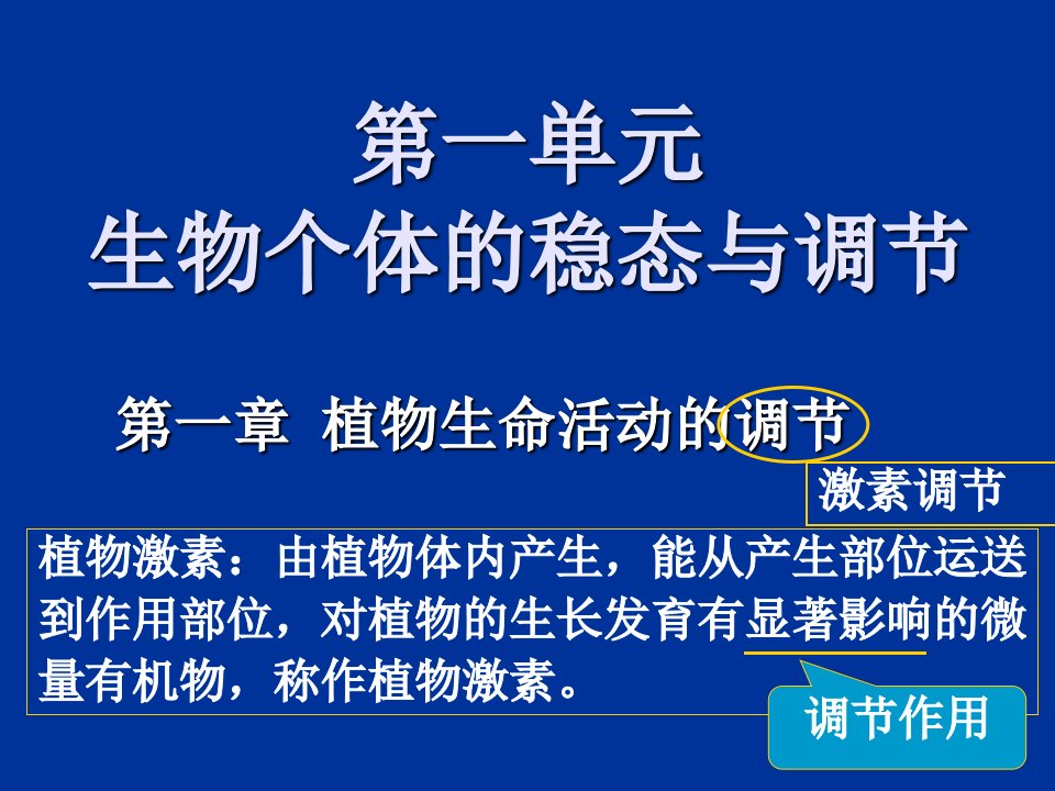 第一章植物生命活动的调节ppt课件