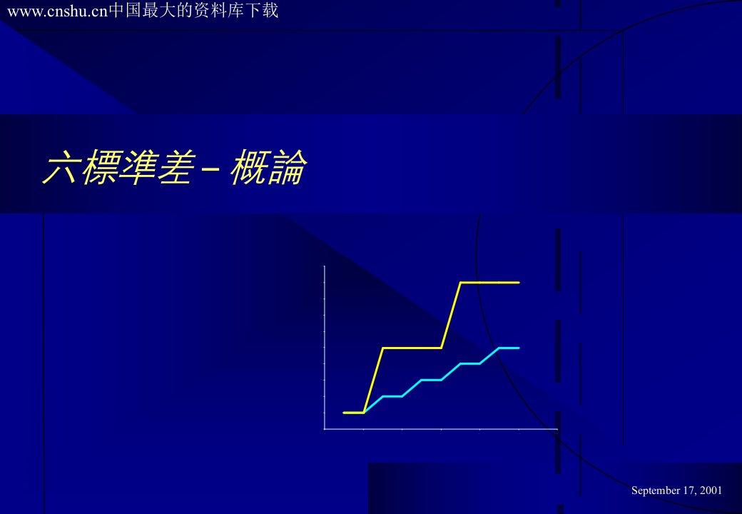 六标准差概论ppt54