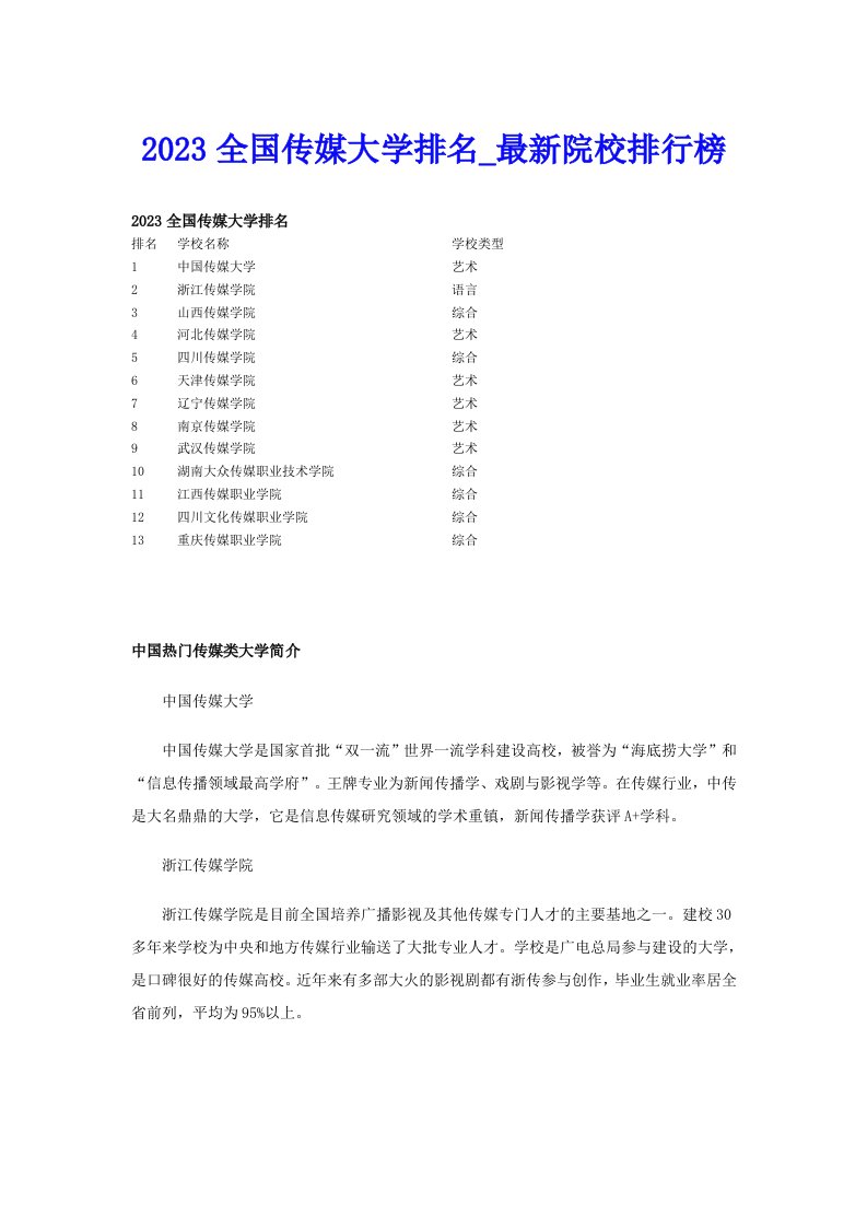 2023全国传媒大学排名_最新院校排行榜